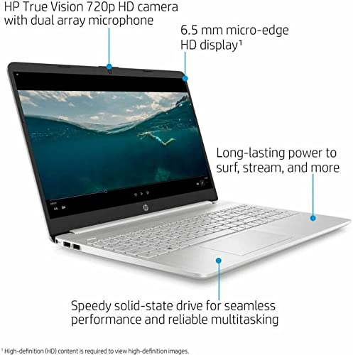 15.6 inch FHD Intel Core i3 8 GB RAM 256 GB SSD Laptop S9461