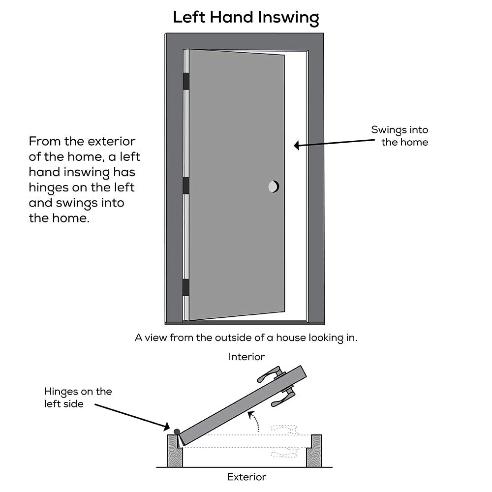 Steel Primed Left Hand In-Swing Prehung Front Door Full Lite Round Top Clear Glass 36" x 80" A565