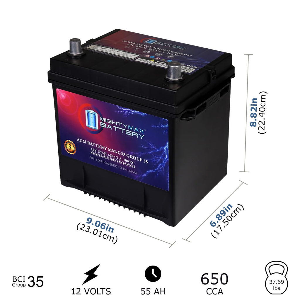 12V 55Ah AGM Replacement Battery C8387