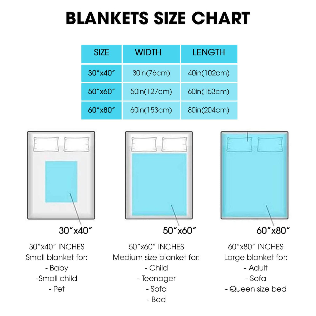 Fleece Blanket 50 x 60 in X787