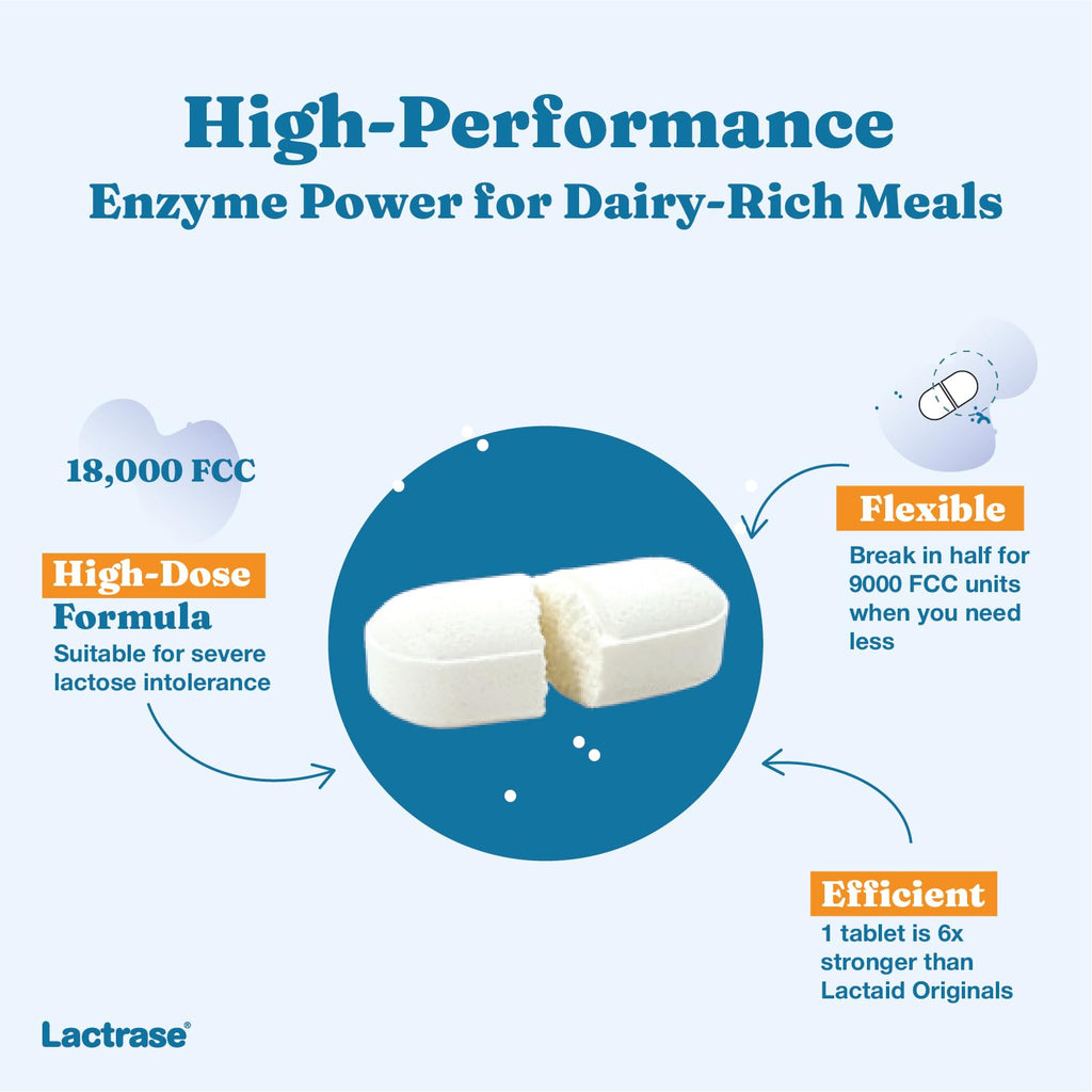 Extra Strength 18,000 FCC Lactase Units 200 Fast-Acting Pills X50793
