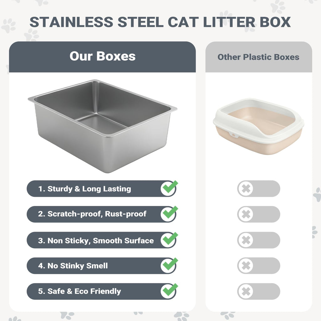 2 Pack Large Semi-Enclosed Stainless Steel Cat Litter Box with Lid Z1370