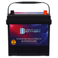 12V 55Ah AGM Replacement Battery C8387