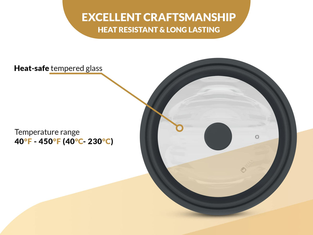Universal Lids for Pots, Pans & Skillets 2set Frying Pan Cover Fits 7", 8" 9" & 10", 11", 12" Diameter Cookware, 2 Cotton Rags, Tempered Glass with High Heat Resistant Silicone Rim Dishwasher Safe Z217