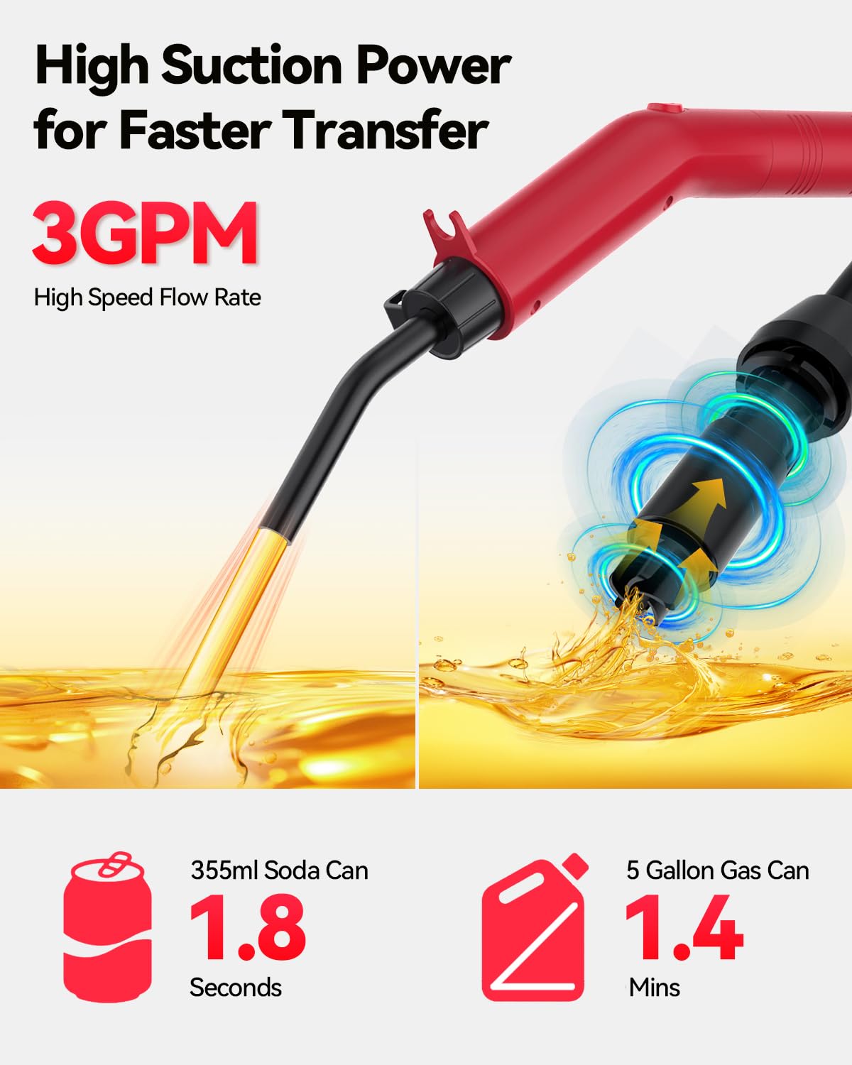 3GPM USB Rechargeable Electric Siphon Pump C202
