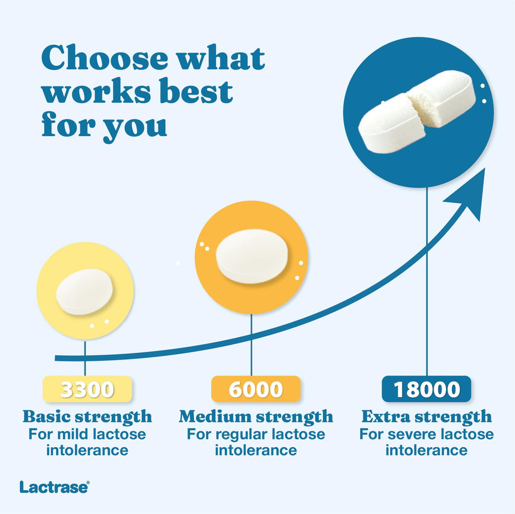 Extra Strength 18,000 FCC Lactase Units 200 Fast-Acting Pills X50793
