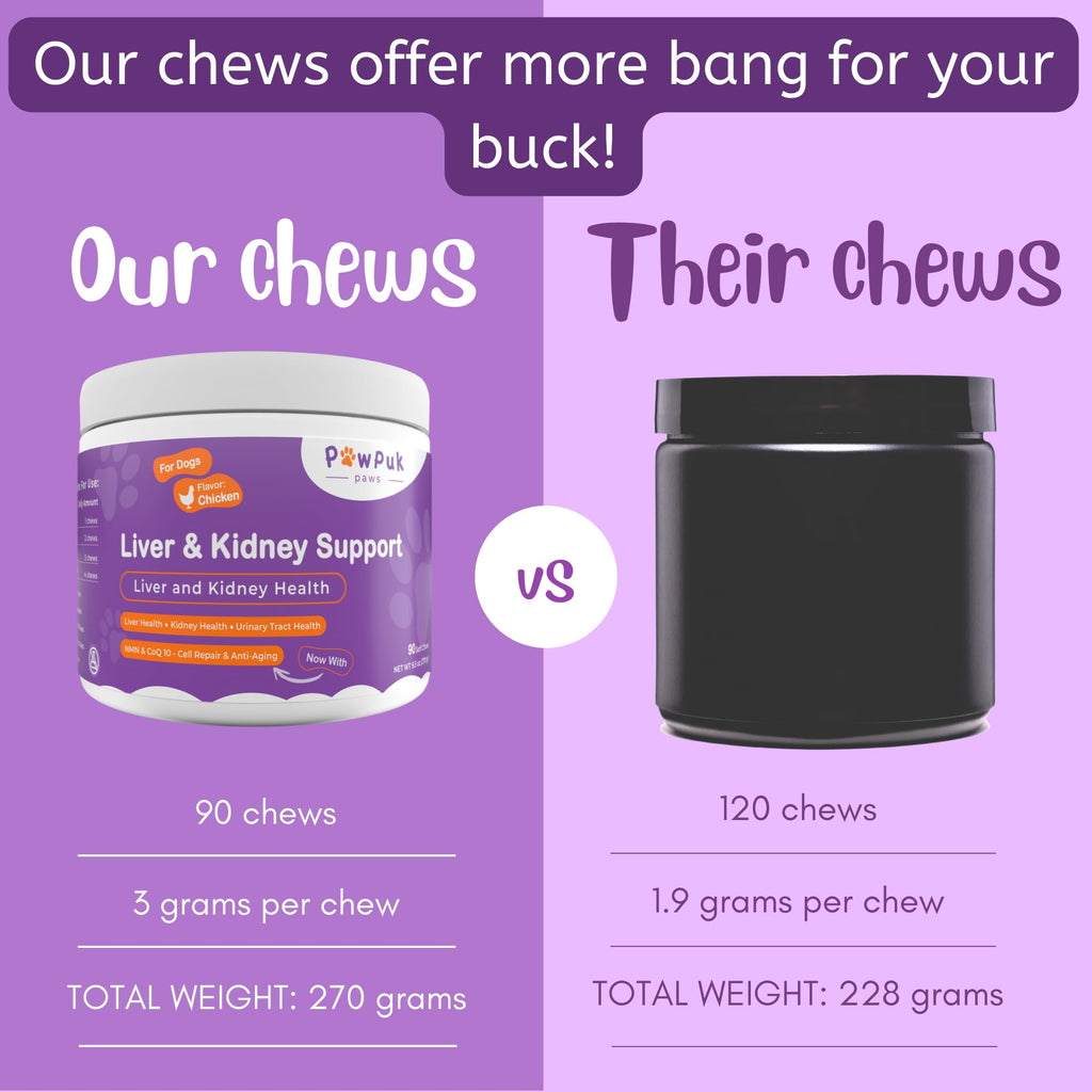 Liver & Kidney Vitamins Supplements for Dogs P705608