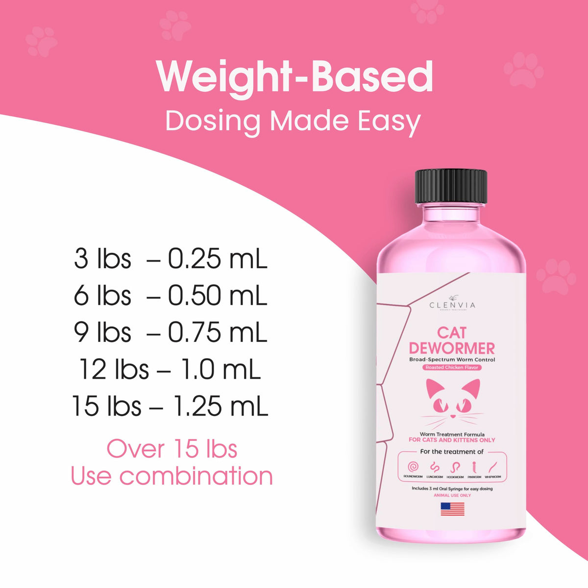 Chicken Flavor Liquid Cat Dewormer with Syringe 120ml R246785