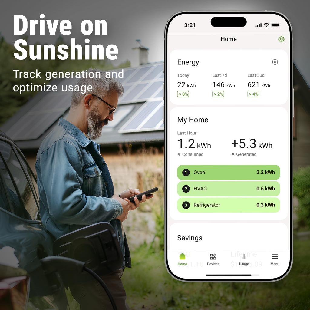 Energy Monitor with 16 Sensors and 4 Smart Plugs P76523