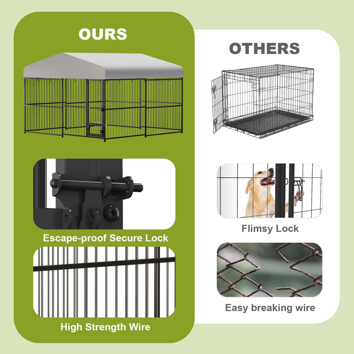 10 x 10FT Heavy Duty Metal Outdoor Dog Kennel with Roof T412