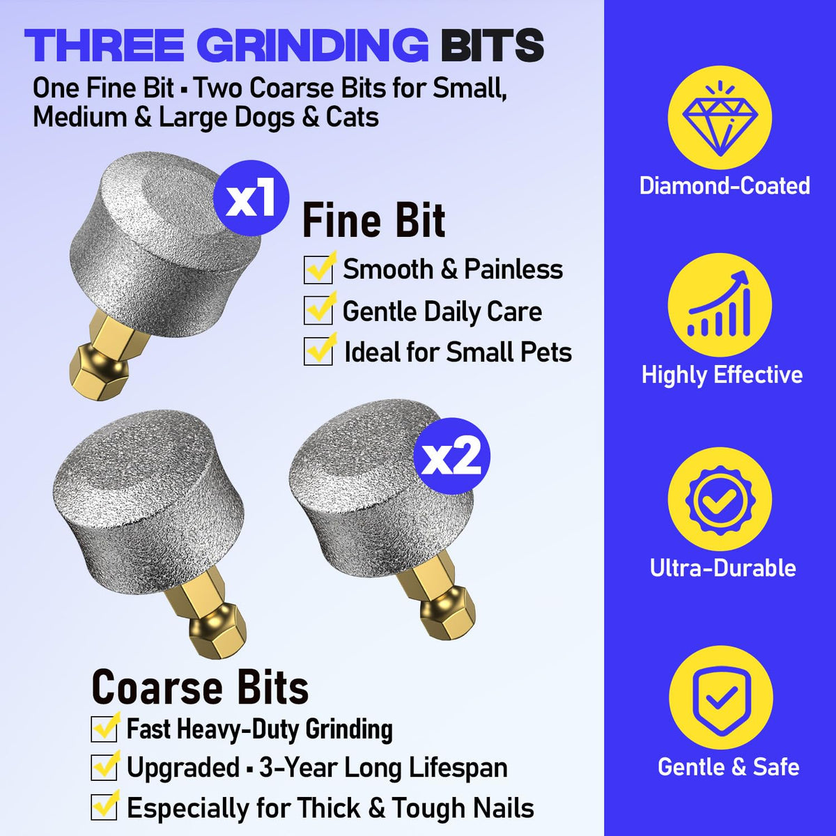 Dog Nail Grinder P512531