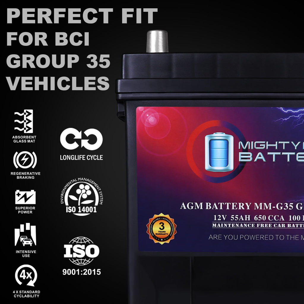 12V 55Ah AGM Replacement Battery C8387