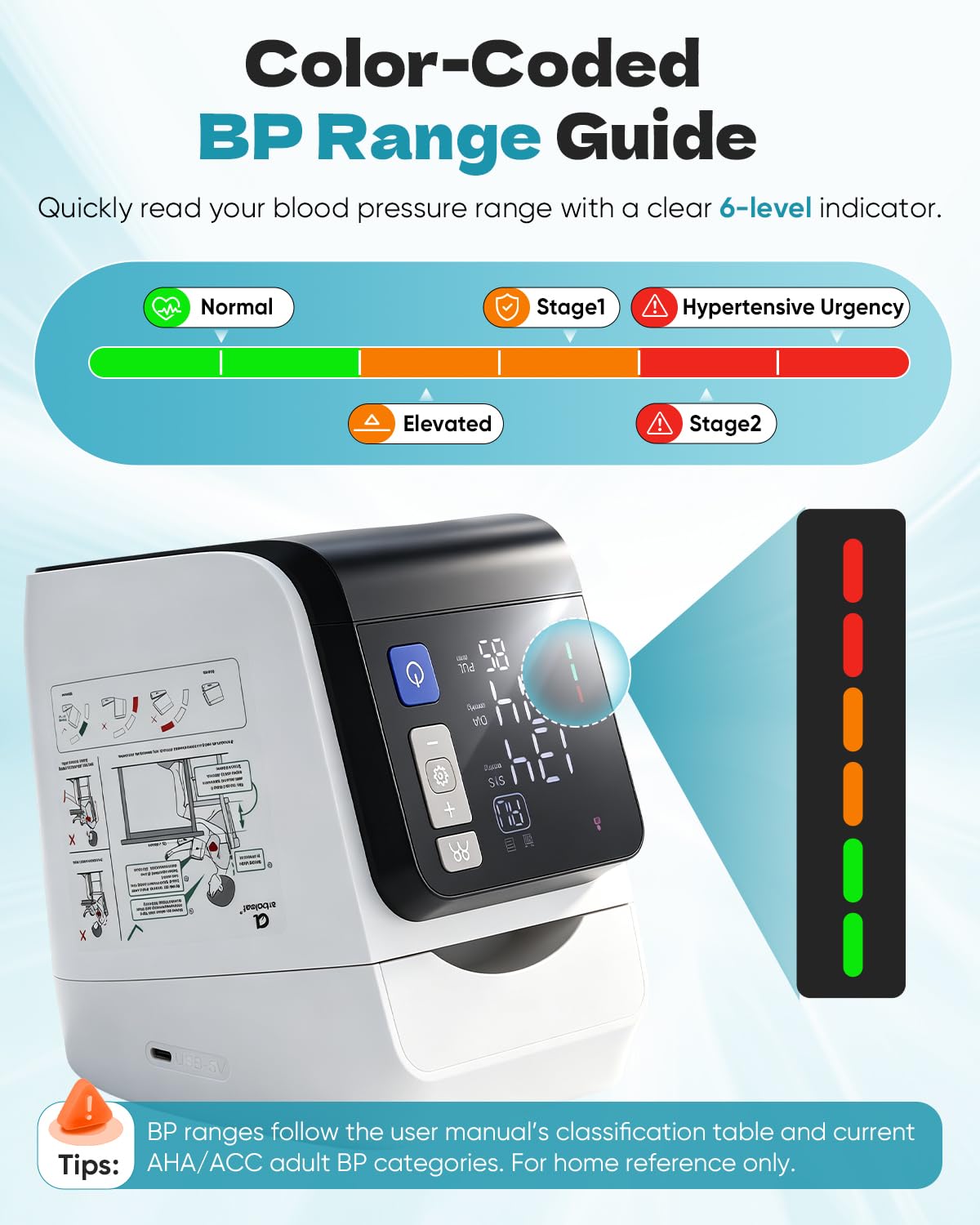 Blood Pressure Monitor Upper Arm S29263