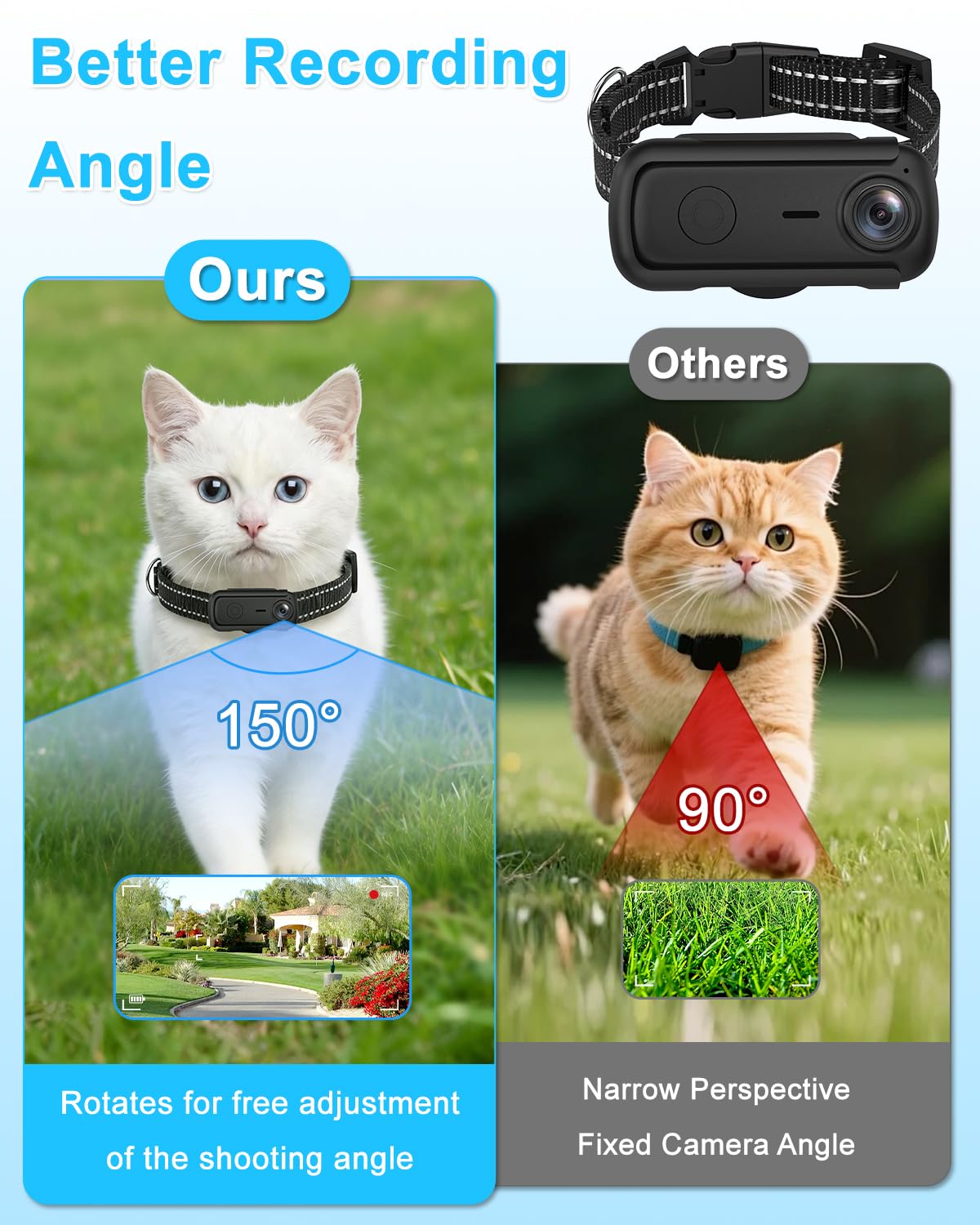 Cat Camera Collar with 1080P HD Video Record, XS-Size Pet POV Cam, 8GB SD Card D170686