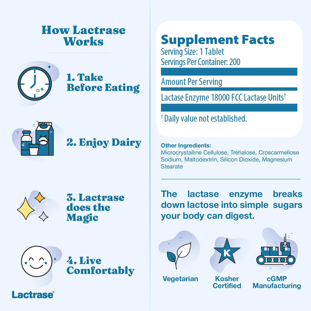 Extra Strength 18,000 FCC Lactase Units 200 Fast-Acting Pills X50793