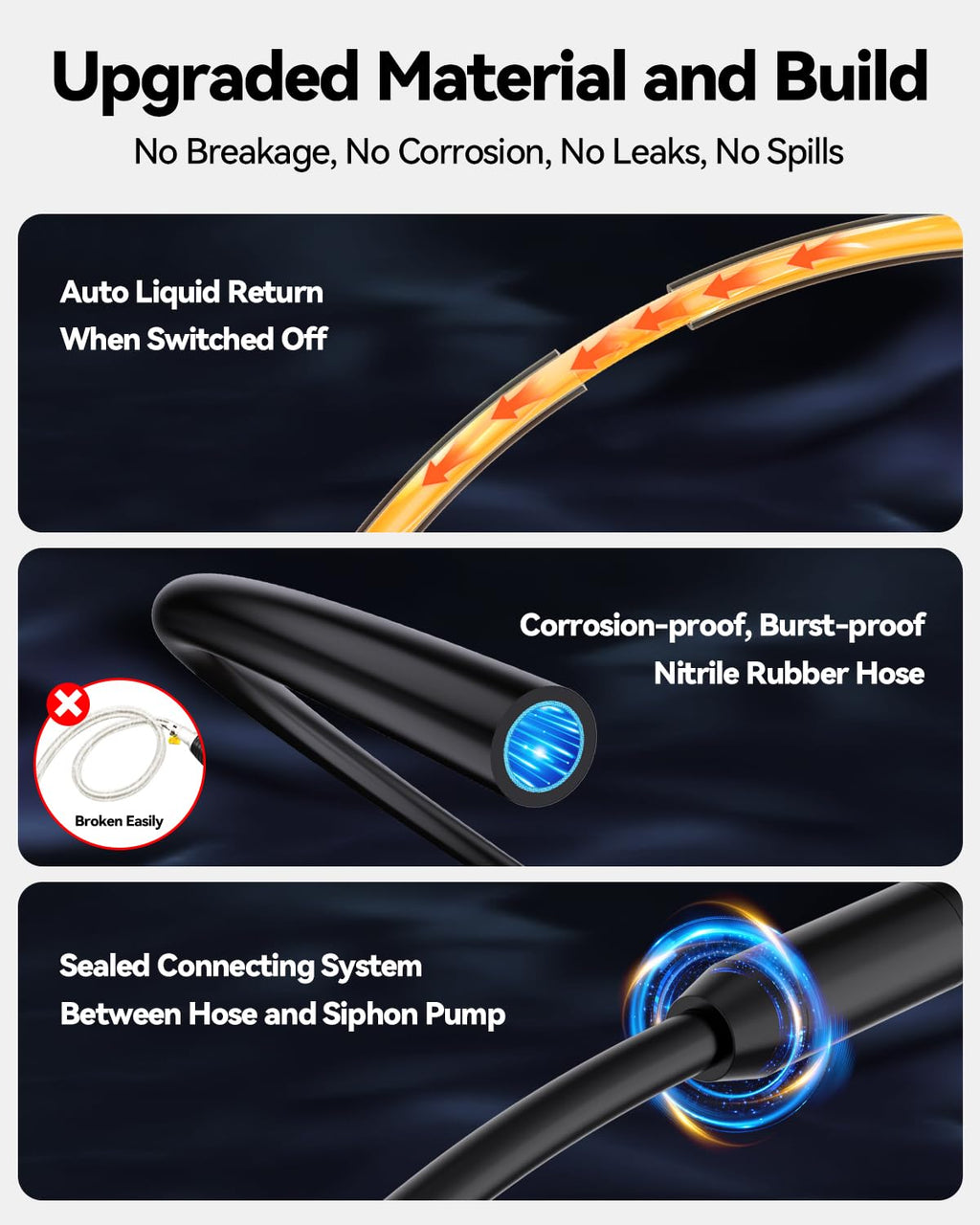 3GPM USB Rechargeable Electric Siphon Pump C202