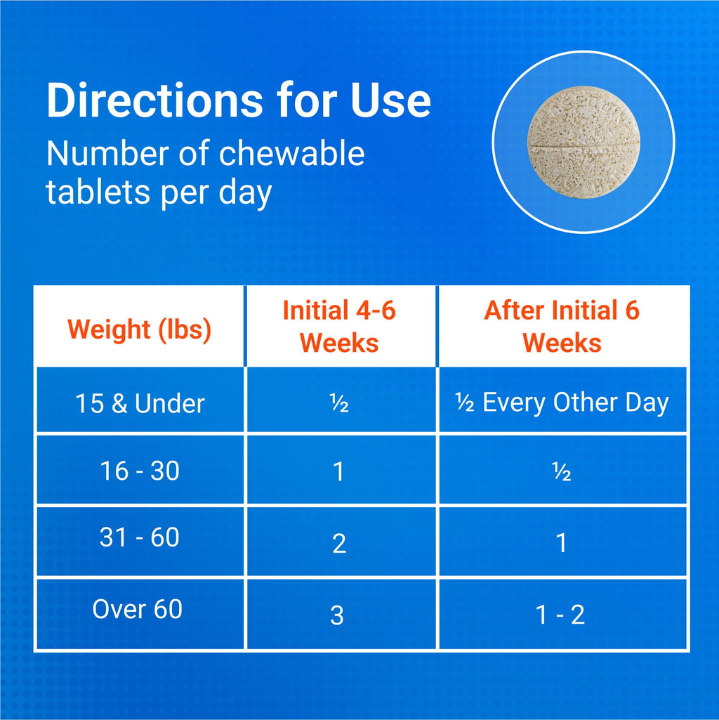Joint Supplement for Dogs Chew Tabs 60ct A953542