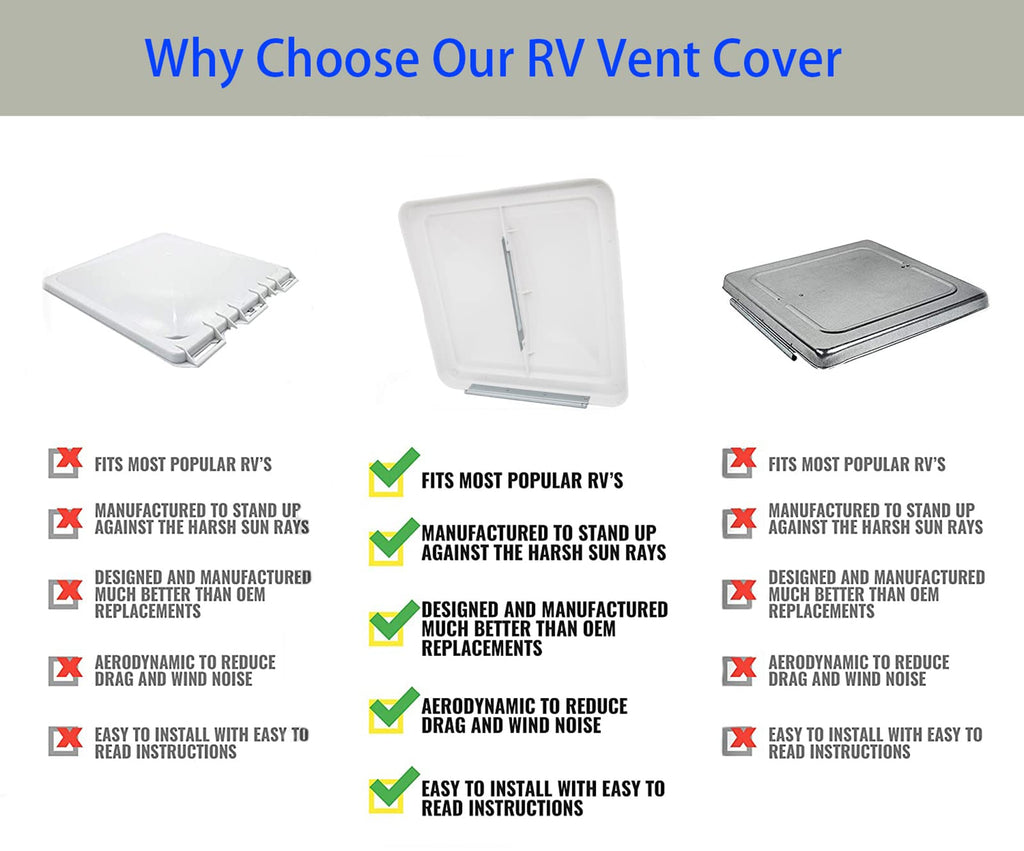 14" x 14" Roof Vent Cover 2 Pack V712725