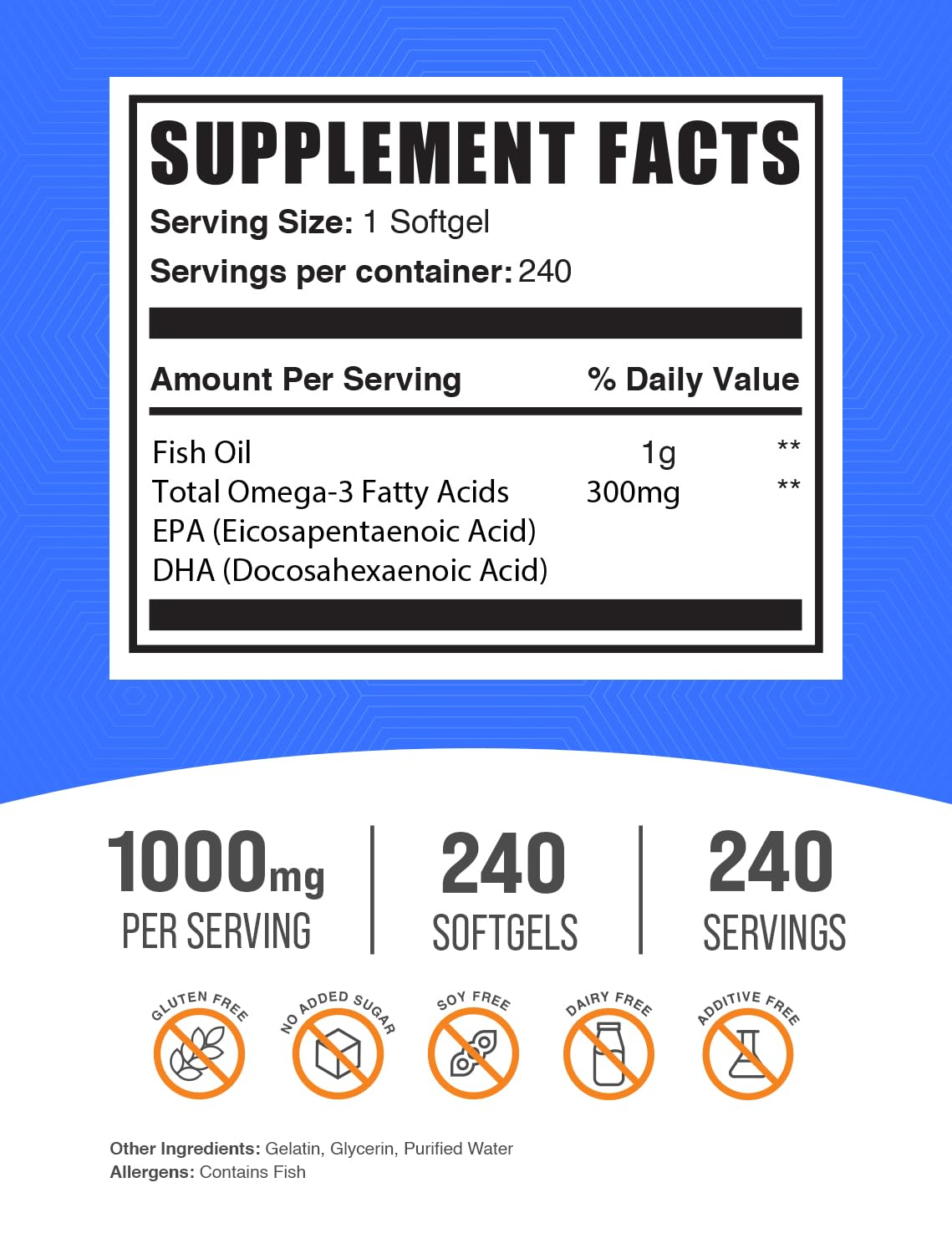 Fish Oil 1000mg Softgels + L-Carnitine Capsules Bundle M12268