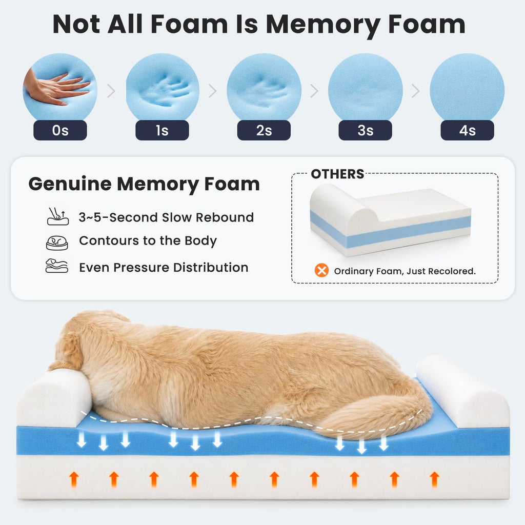 Slate Grey Memory Foam Orthopedic Dog Bed N918492