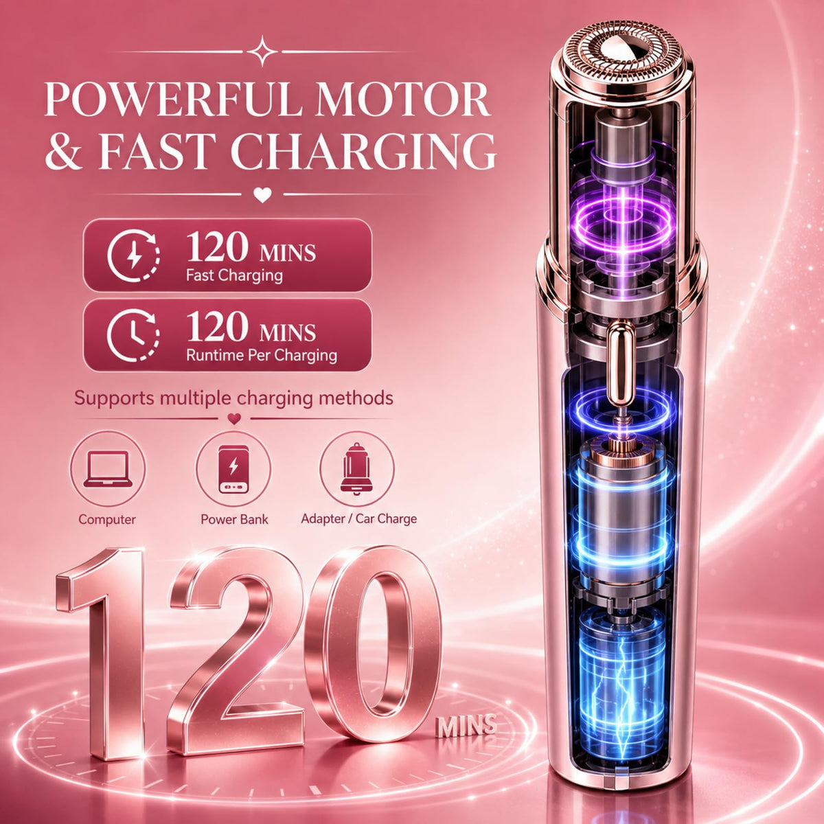 USB Rechargeable Facial Hair Remover with LED Light F654
