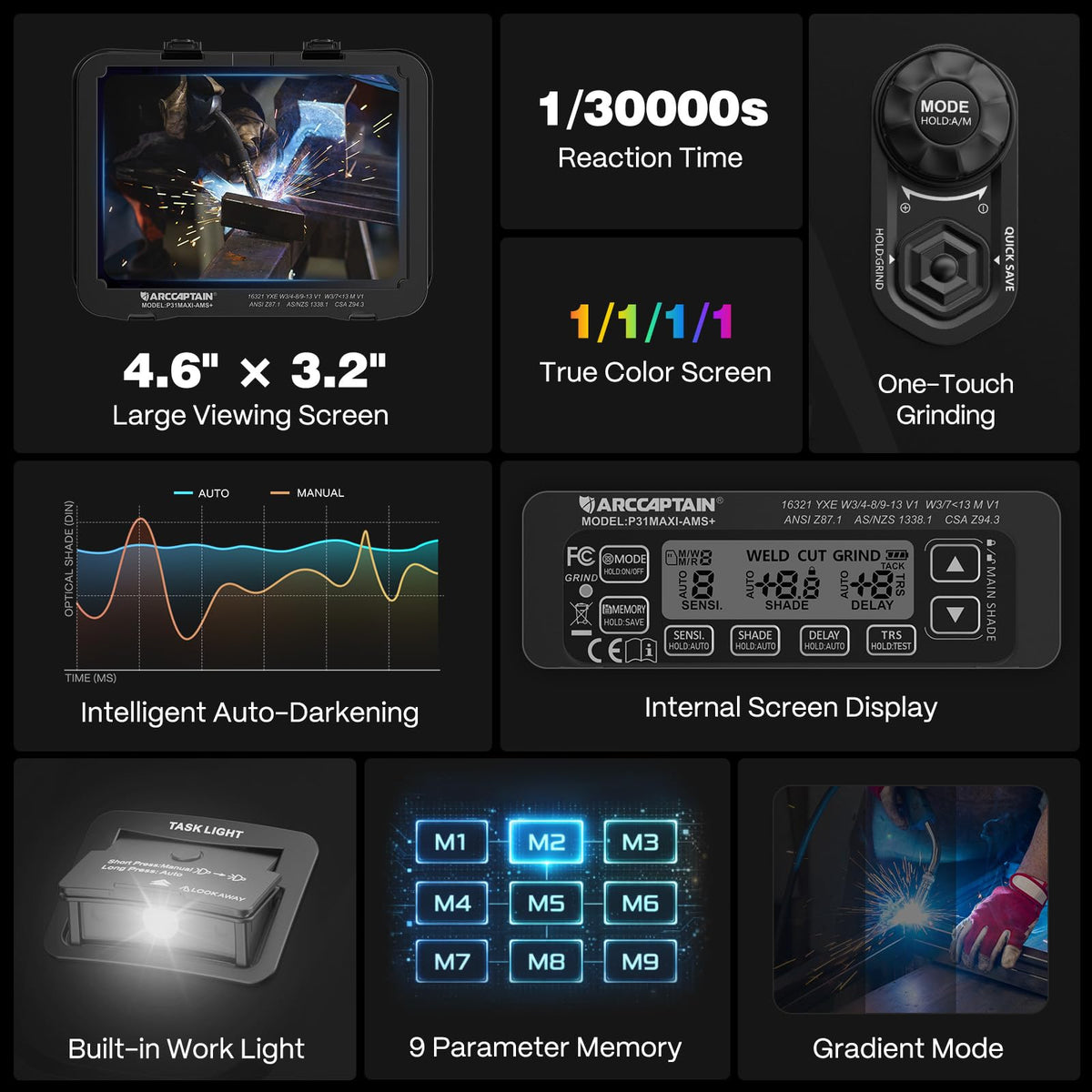 Intelligent Auto-Darkening Welding Helmet X981254
