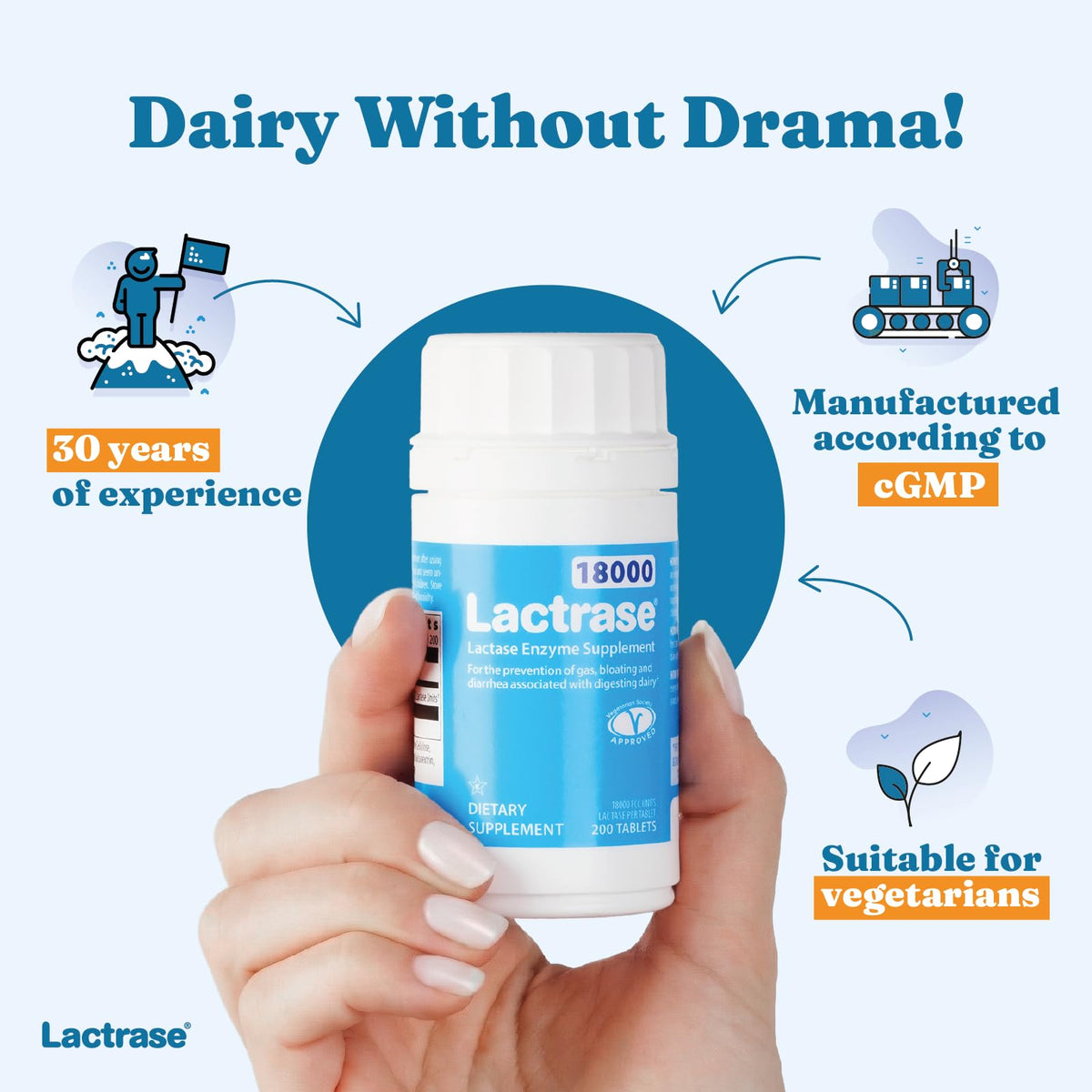 Extra Strength 18,000 FCC Lactase Units 200 Fast-Acting Pills X50793
