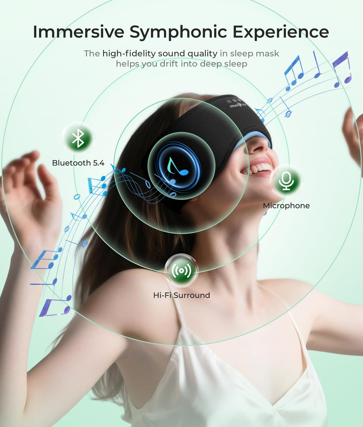 Sleep Mask with Bluetooth Headphones E489