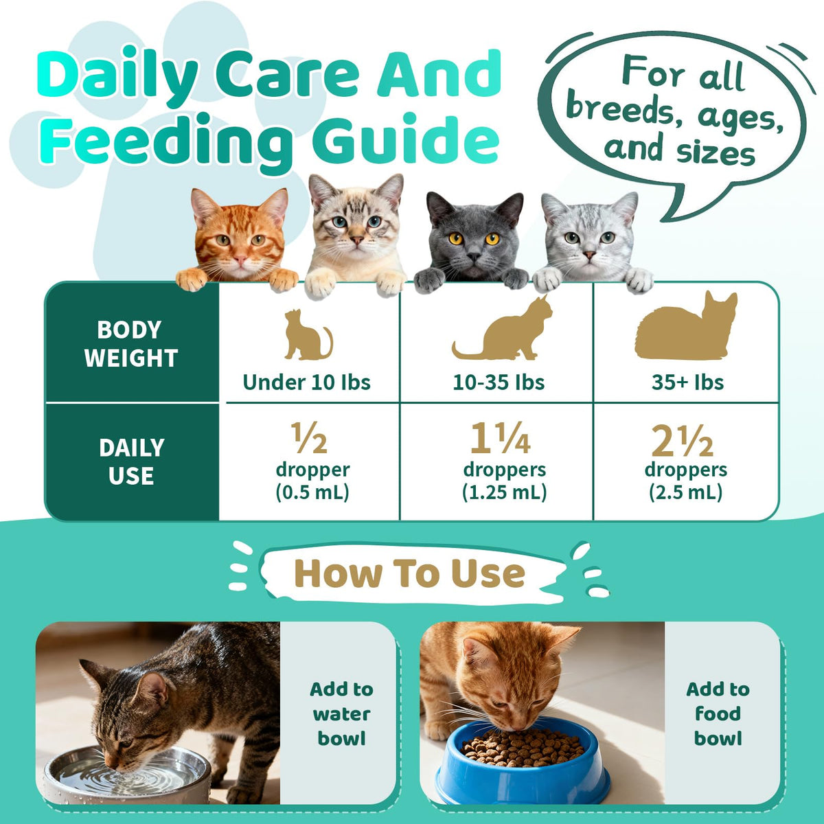 Omega 3 & Probiotic 60ml Allergy Relief for Cats B23344