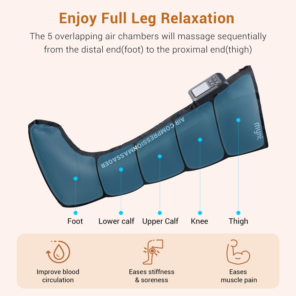 Cordless Full Leg Air Compression Massager D65516