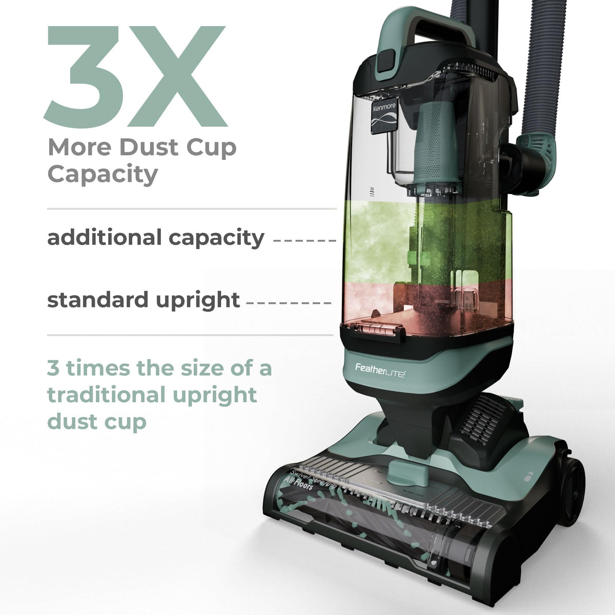 Bagless Upright Vacuum T405614