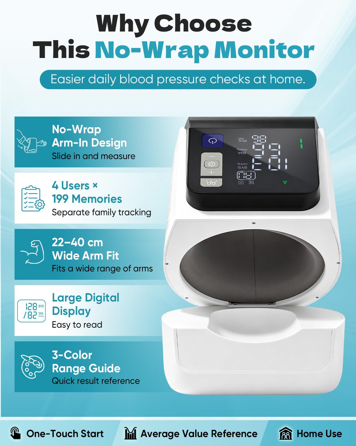 Blood Pressure Monitor Upper Arm S29263
