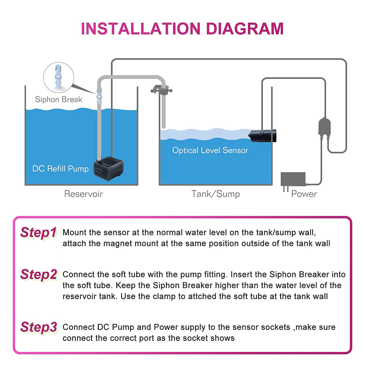 Aquarium ATO Refill System G95547