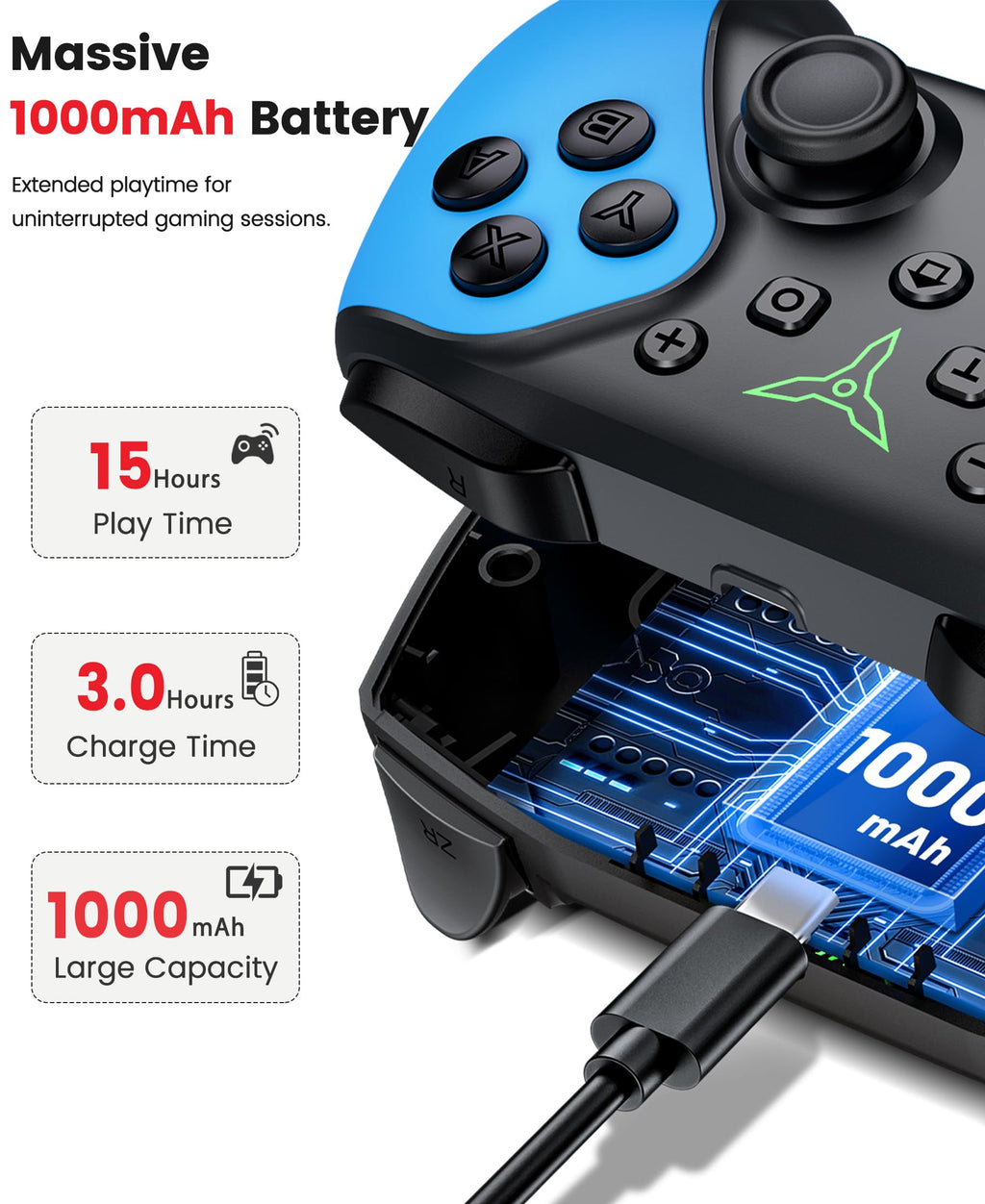 Wireless Switch Controller 2-Pack with Programmable Back Buttons X815729