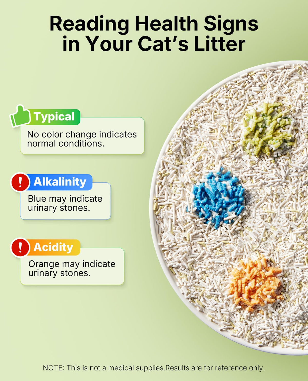 Tofu Cat Litter B530