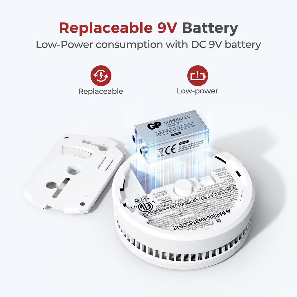 Smoke Detectors Replaceable Battery 1pack E50735