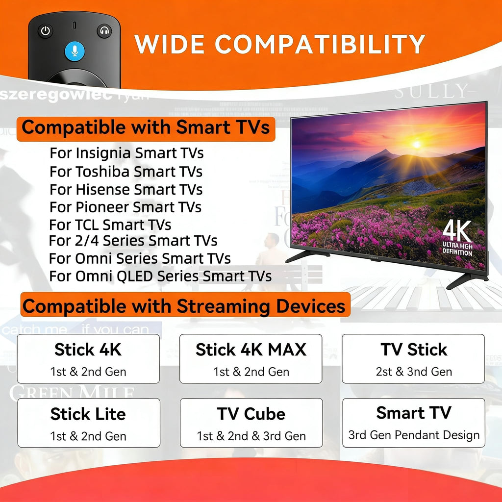 TV Remotes with Voice Control U68255