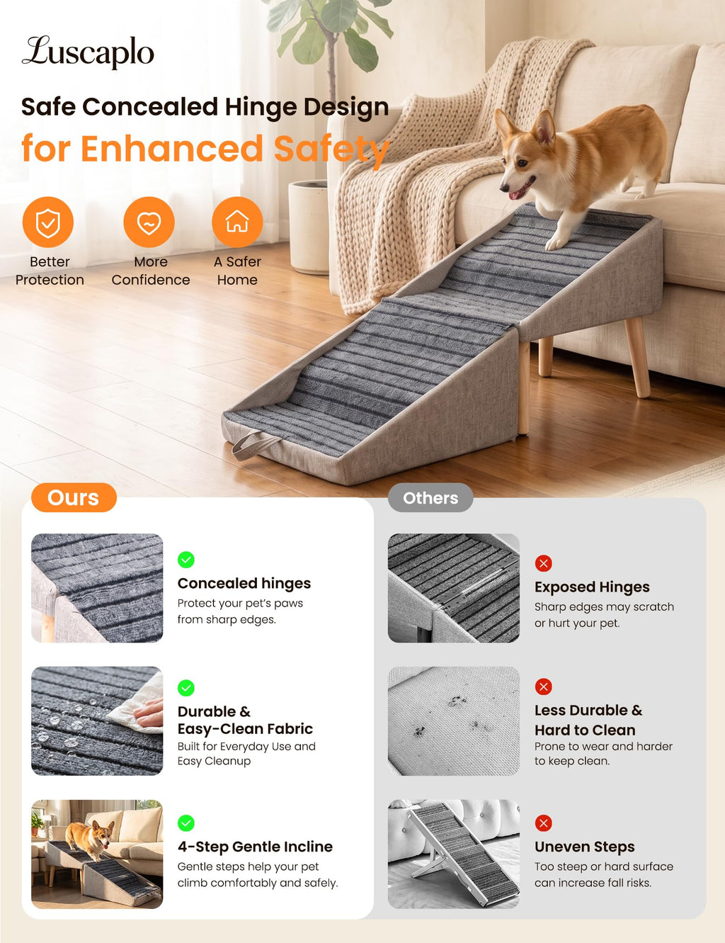 Dog Ramp and Pet Stairs 19" H D9235