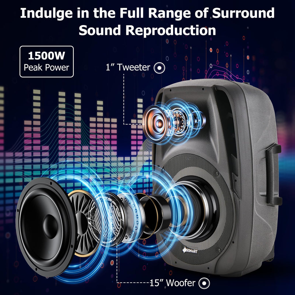 Portable 15" 1500W 2-Way Bluetooth PA Speaker System Set with Stand B9478