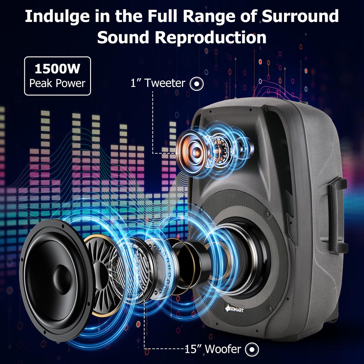 Portable 15" 1500W 2-Way Bluetooth PA Speaker System Set with Stand B9478