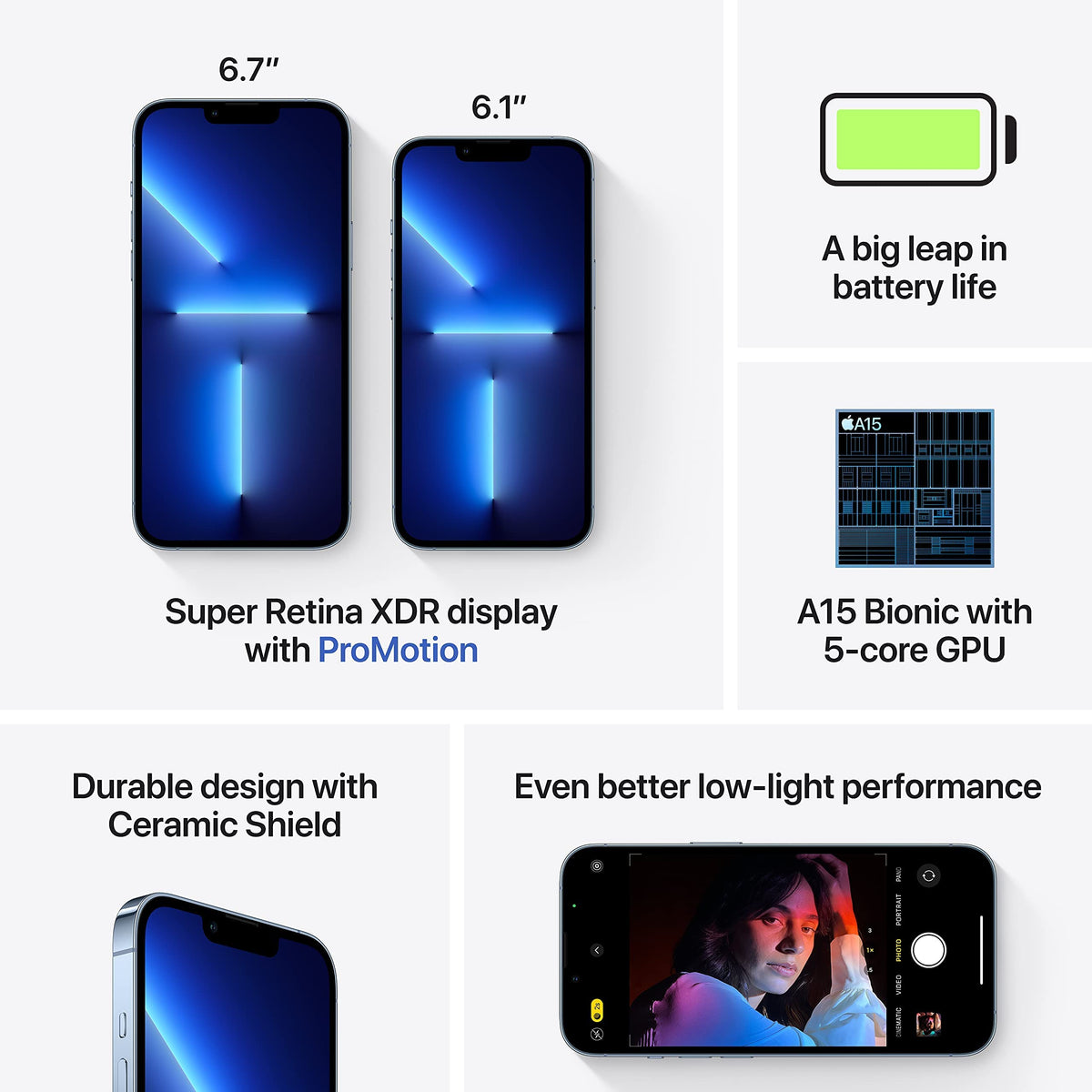 Sierra Blue 256GB Smartphone E648
