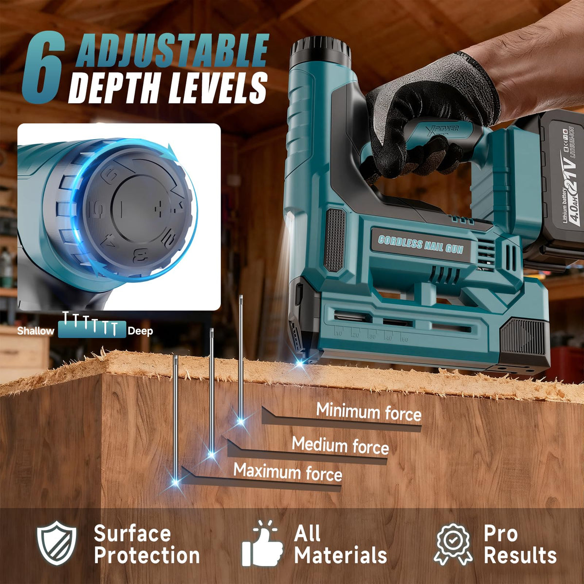 18 Gauge 2 in 1 Cordless Brad Nailer & Staple Gun D903