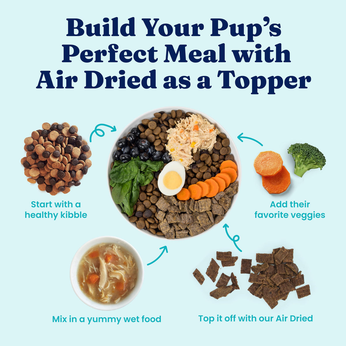 Air Dried Dog Food Topper & Treats Beef 1lb I38674