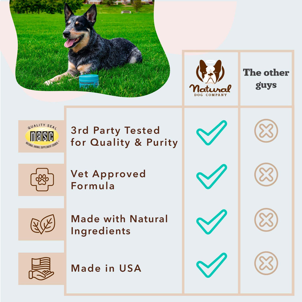 25-in-1 Multivitamin for Dogs 180 Count A6454