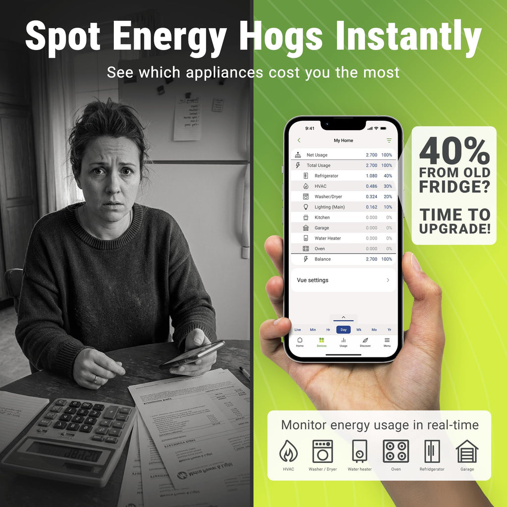 Energy Monitor with 16 Sensors and 4 Smart Plugs P76523
