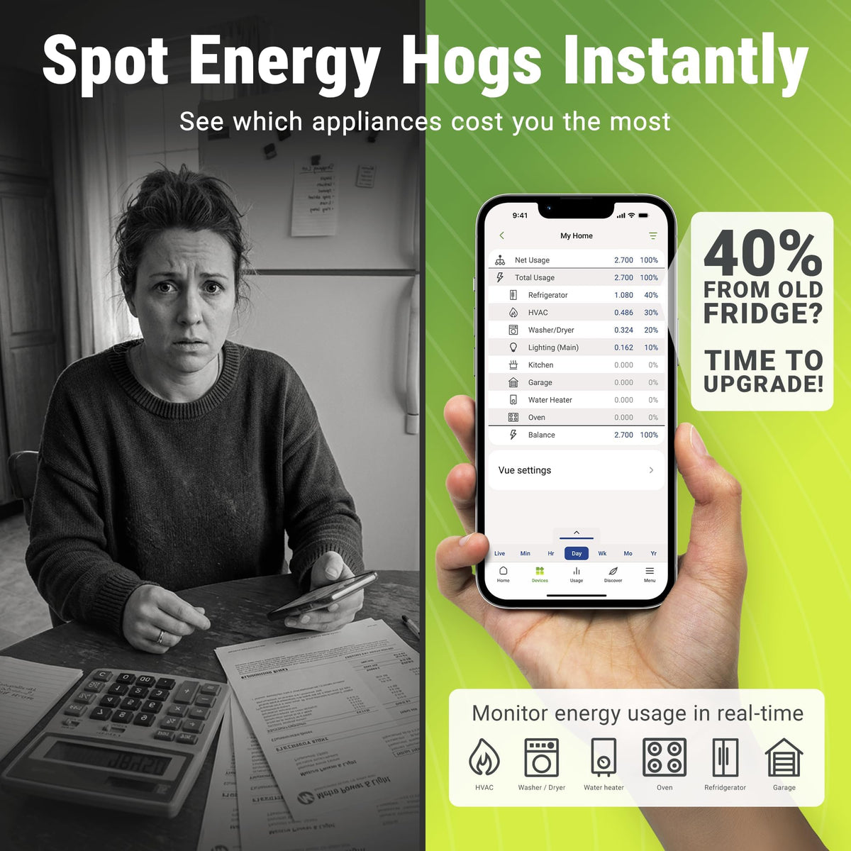 Energy Monitor with 16 Sensors and 4 Smart Plugs P76523