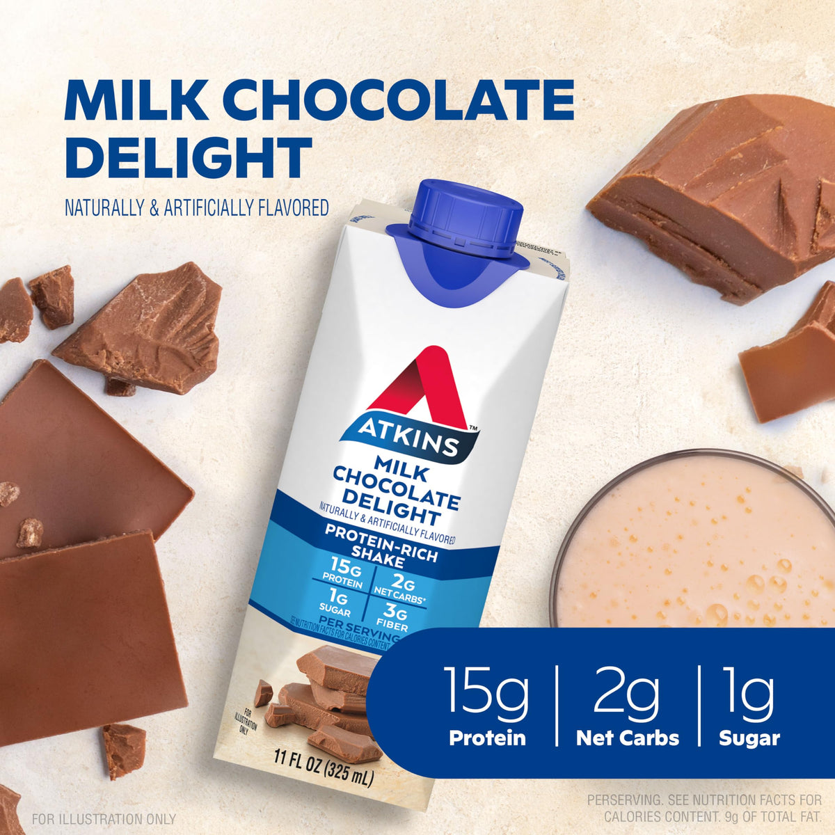 Milk Chocolate & Dark Chocolate Protein Shake, 15g Protein, 12 Count N442546
