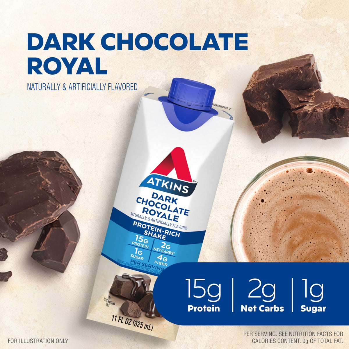 Milk Chocolate & Dark Chocolate Protein Shake, 15g Protein, 12 Count N442546