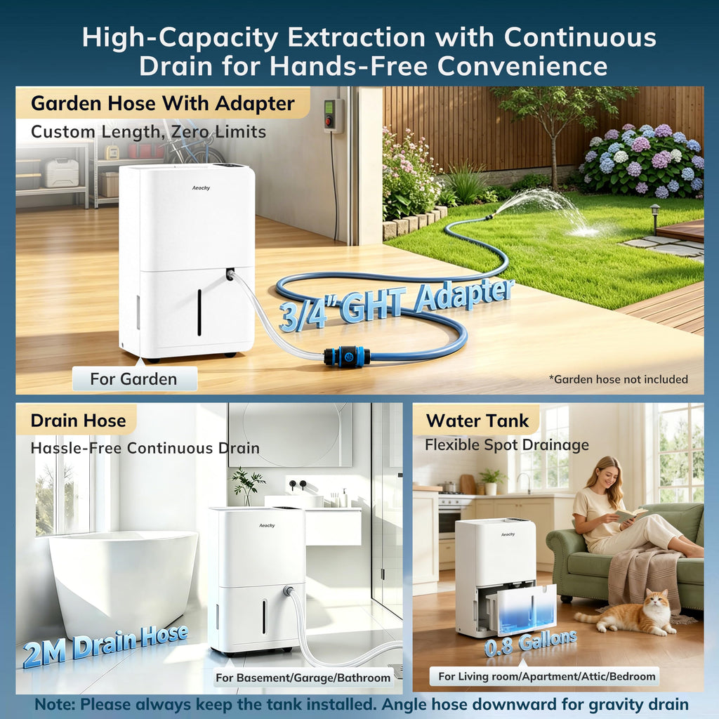 50 Pint/Day 3500Sq.Ft 40dB Dehumidifier with Drain Hose O637