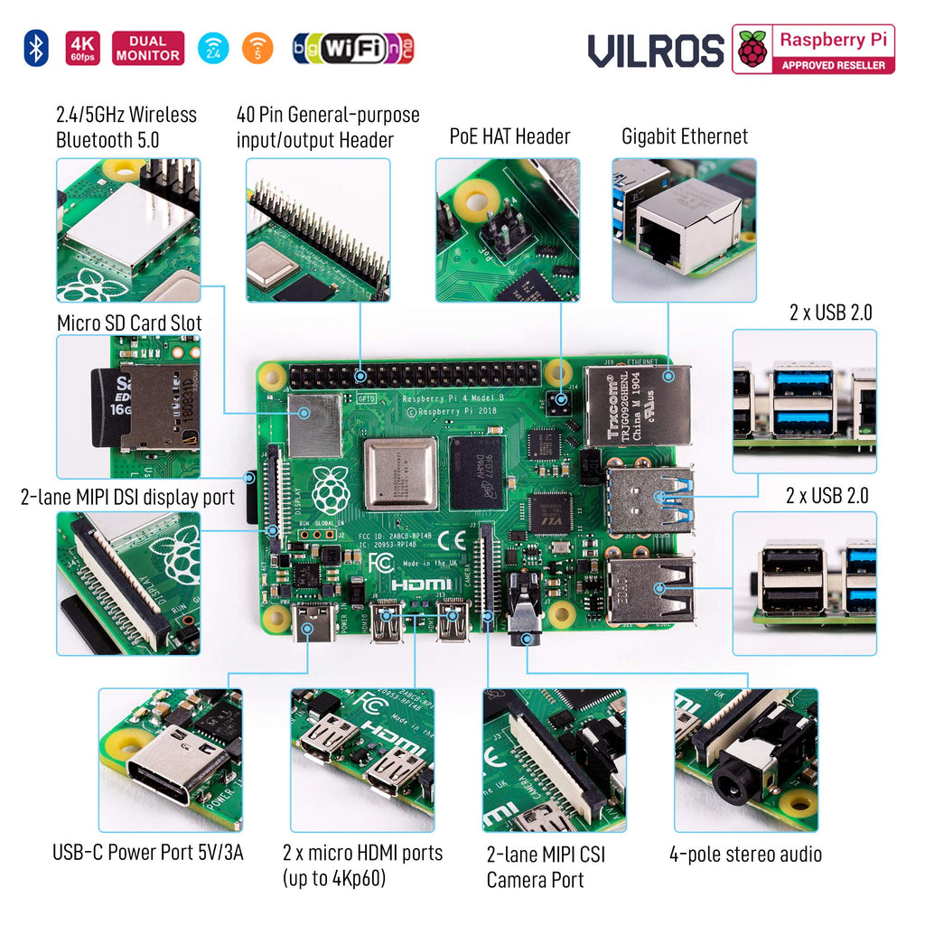 Raspberry Pi 4 Starter Kit with 64GB Micro SD Card Y1626
